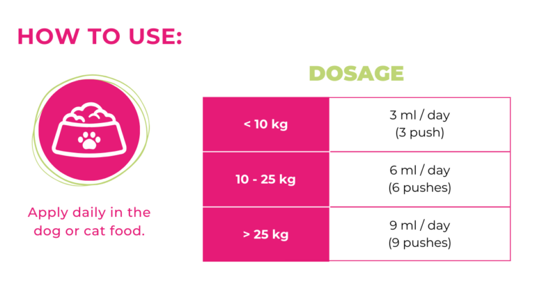 ACEITE DE SALMON 300 – EN