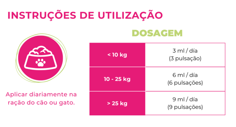 ACEITE DE SALMON 300 – PT